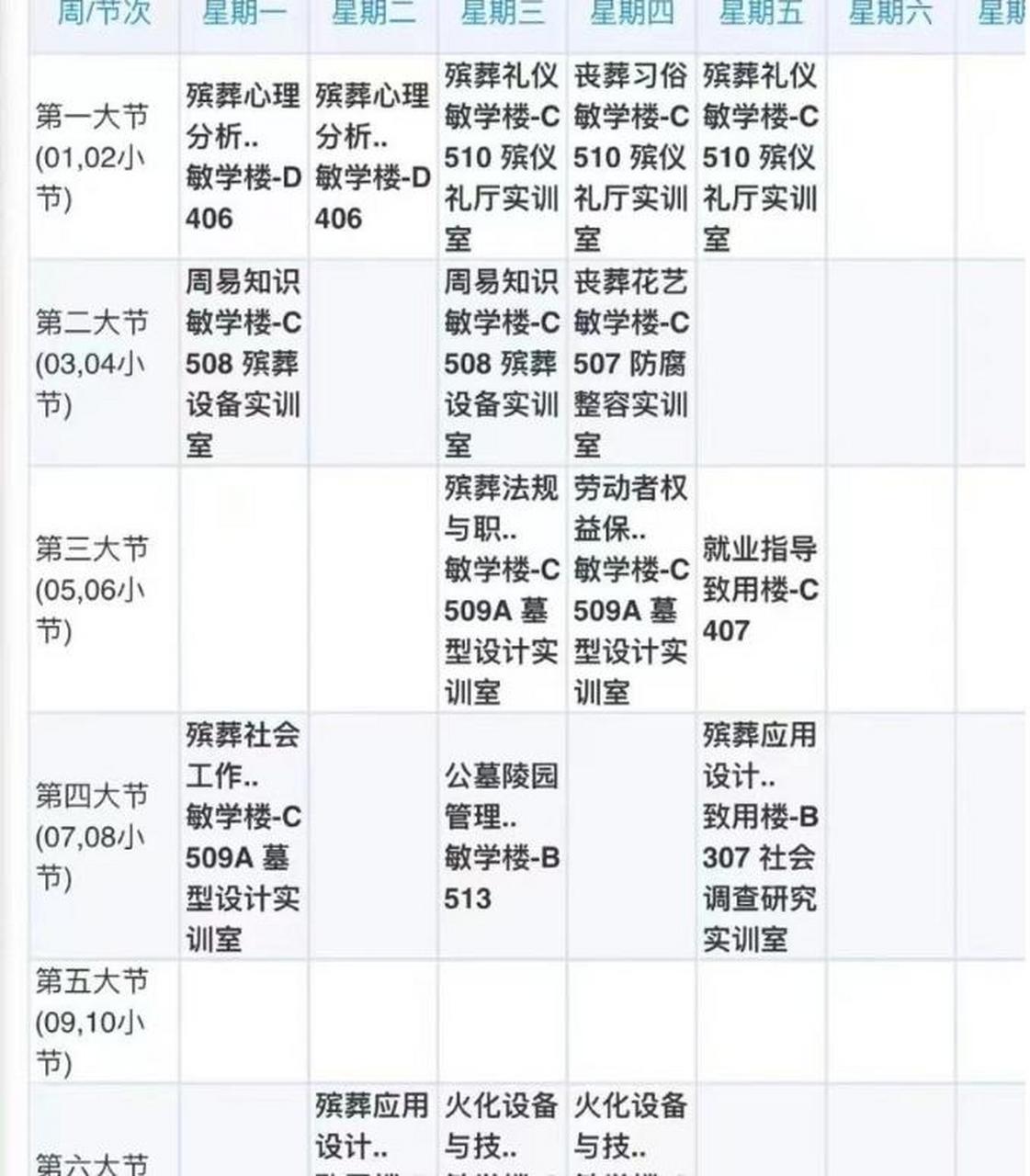 大一新生分享殡葬专业课程表引关注  看着挺新奇,但这职业一般人还真