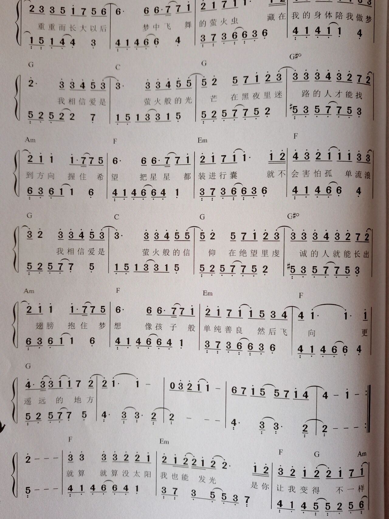 tfboys《萤火》钢琴简谱 99