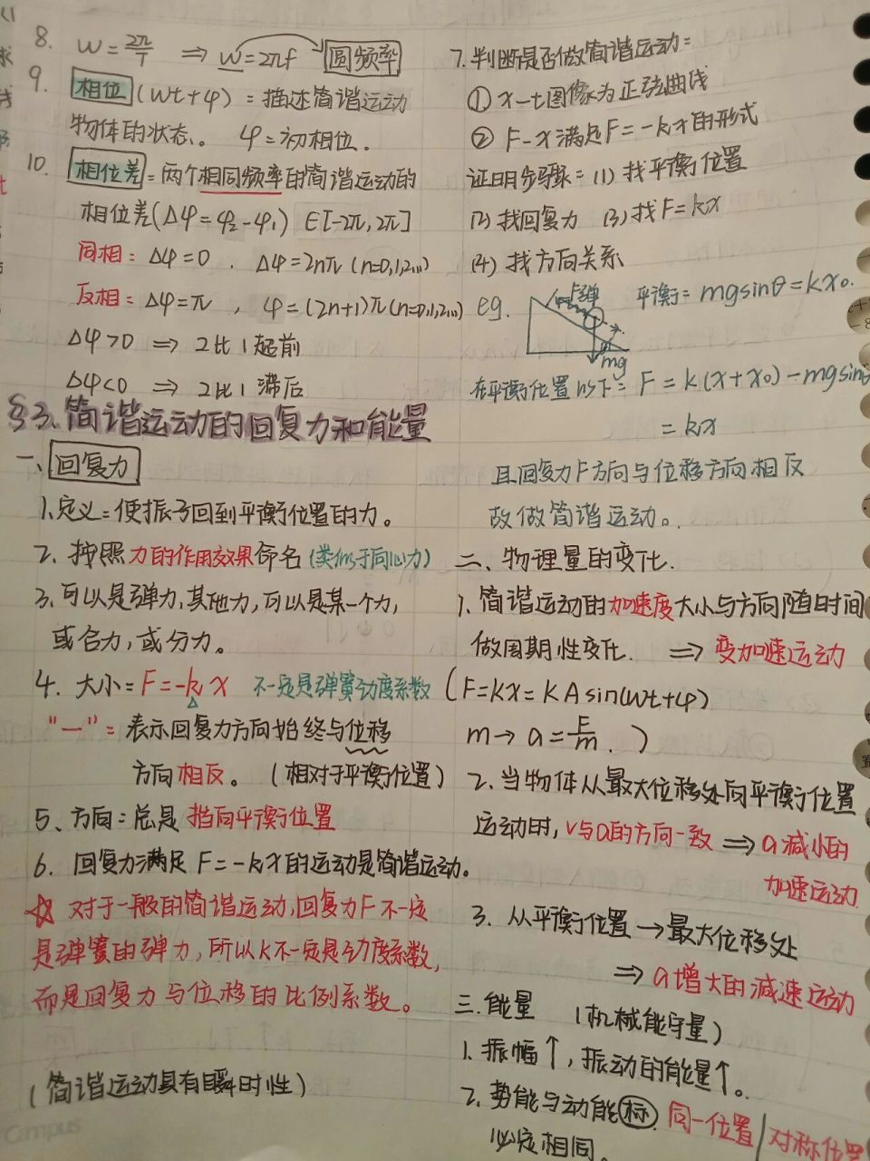 高中物理 选修一 简谐运动笔记知识点