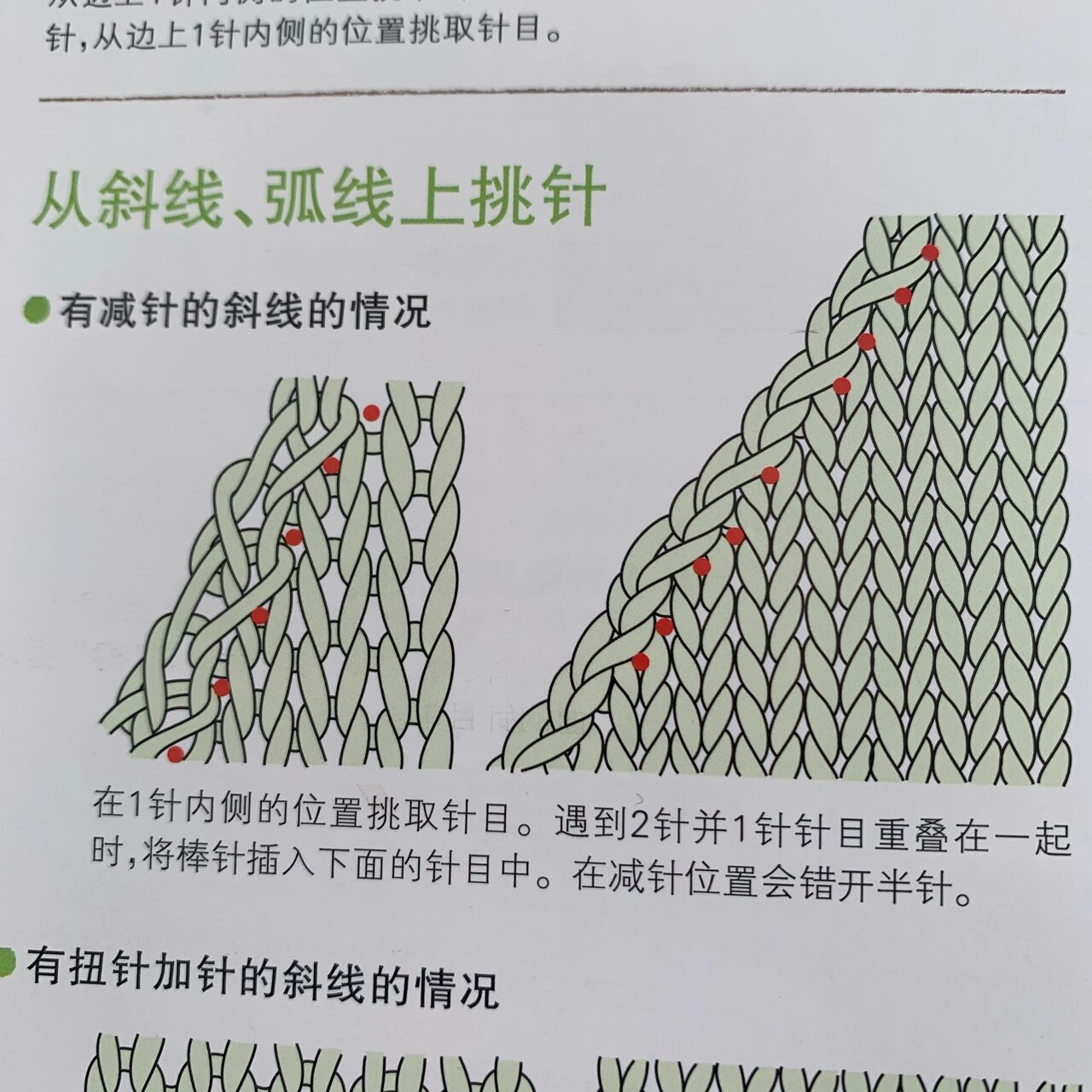 毛衣圆领编织方法图片