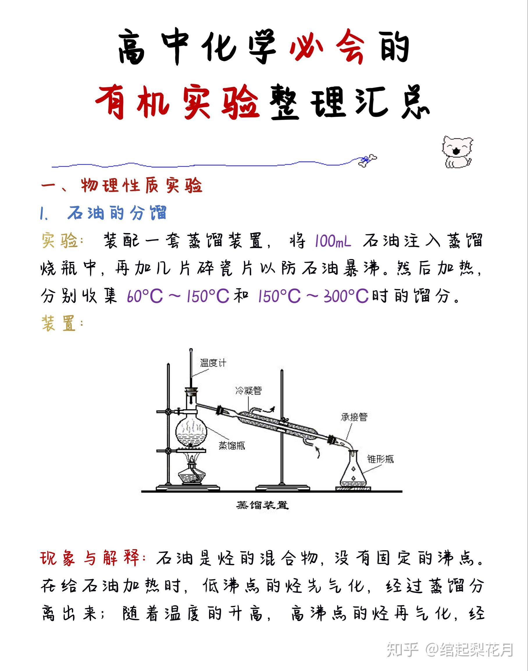 包含高中化学实验APP（有机合成）的词条