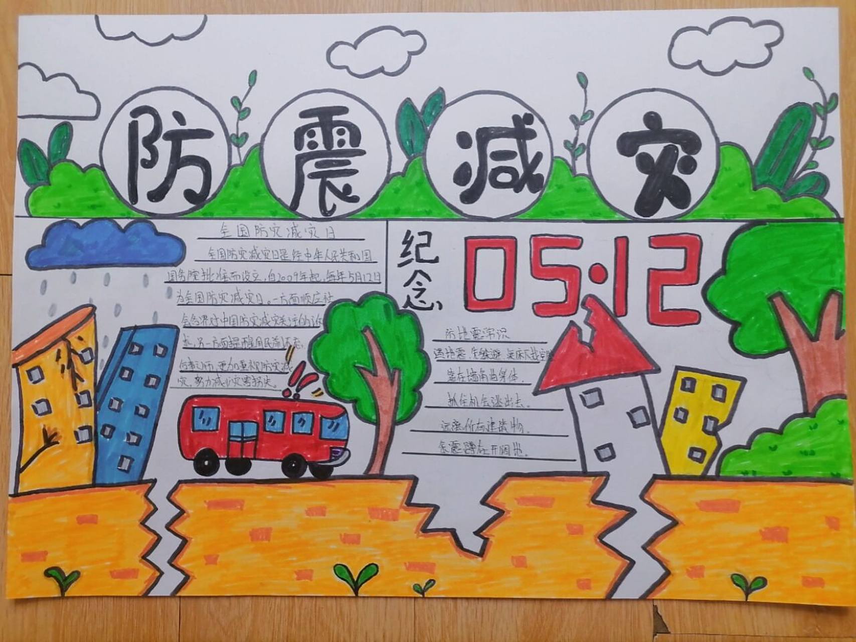 幼儿园防震减灾手抄报