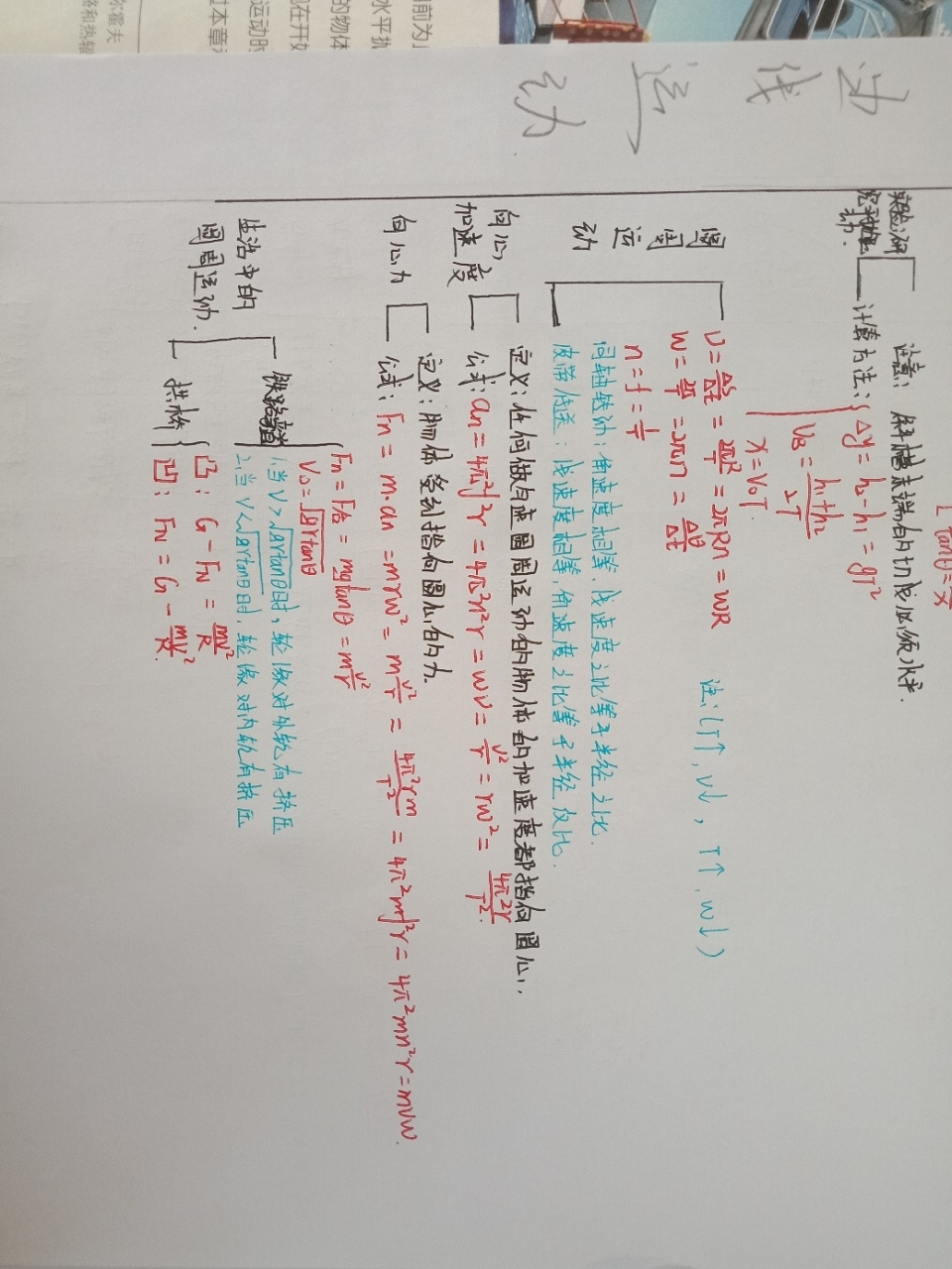 高中物理必修二第一章思维导图