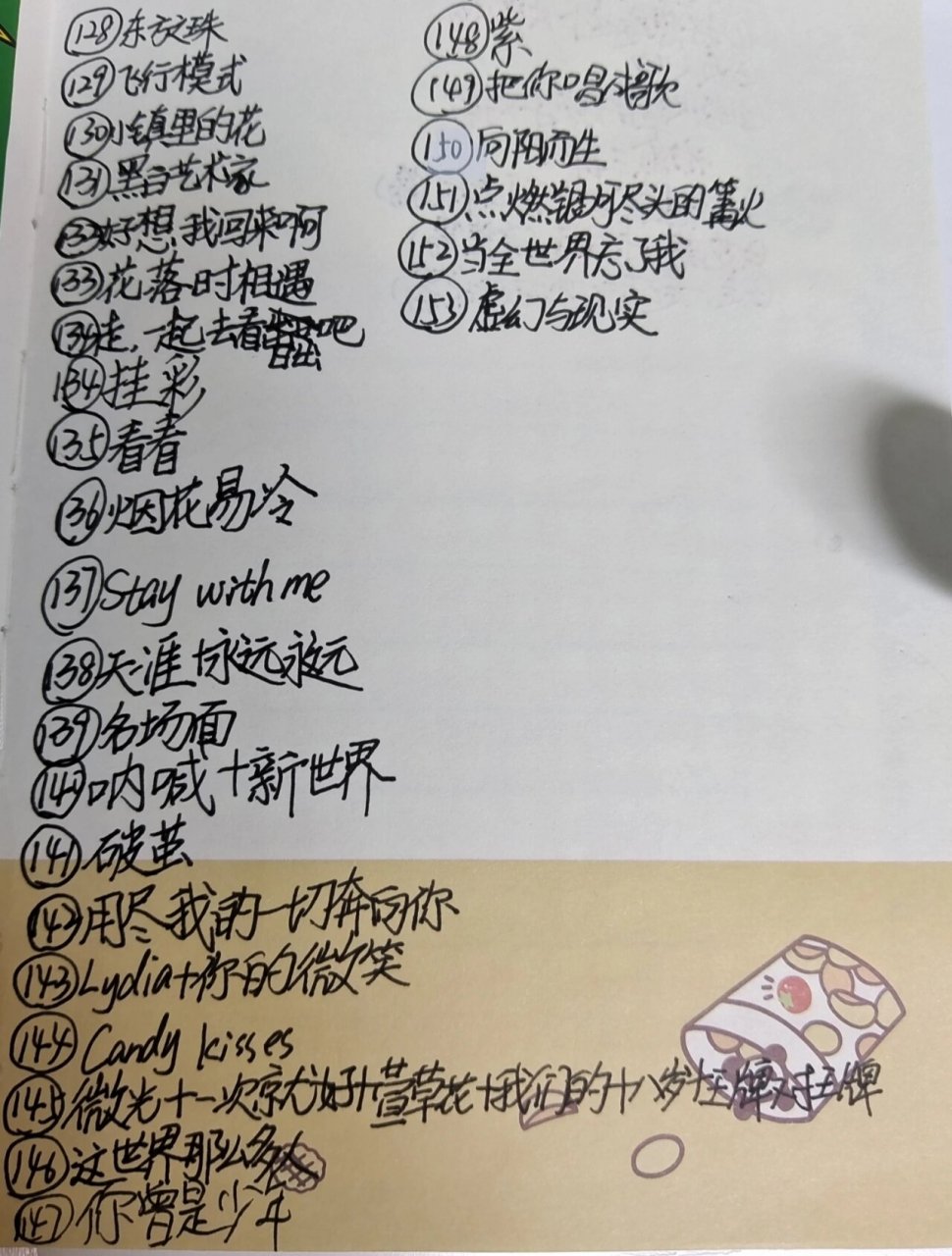 华晨宇的歌单来啦 自己手写,字不好看(无伤大雅),如果有缺的评论区