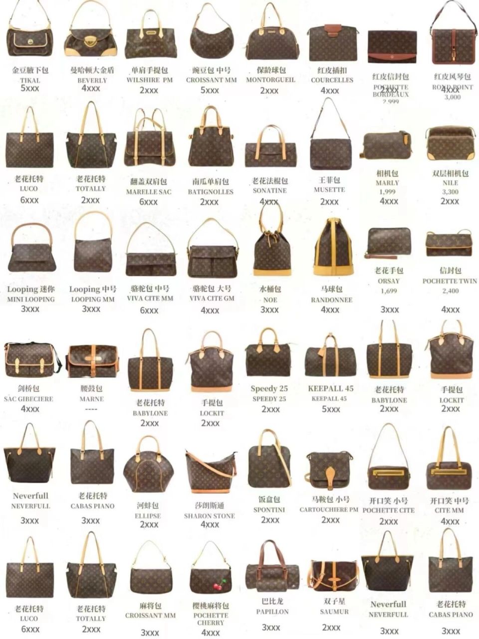 你还不知道你家的老古董lv中古包能变现叭?