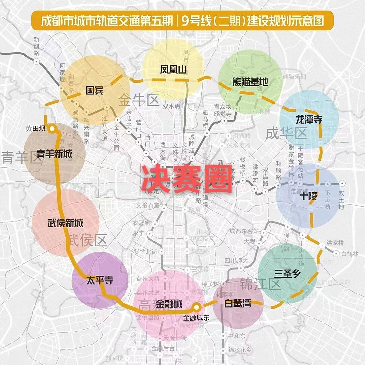 成都9号线成环后,进入决赛圈的11个板块,如果要给它们排个名次,该