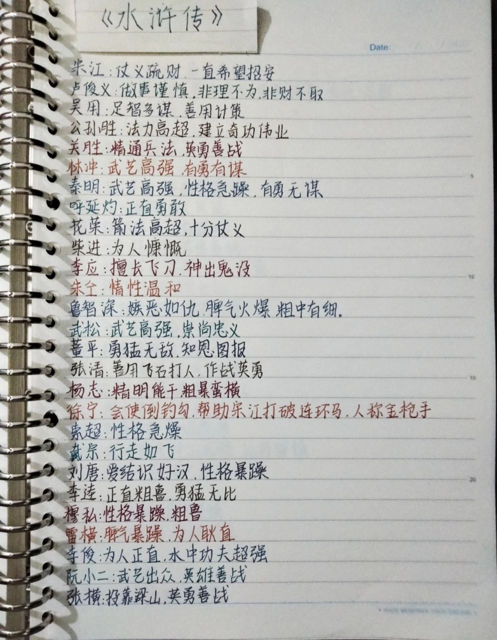 《 水浒传 》108好汉性格特点 (一) 现在好像是个低谷期 嗯,很不想发