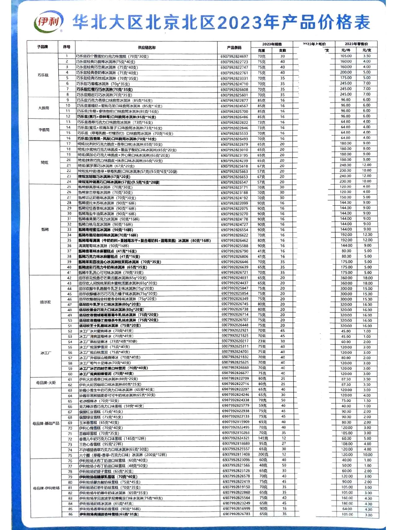 蒙牛价目表雪糕图片