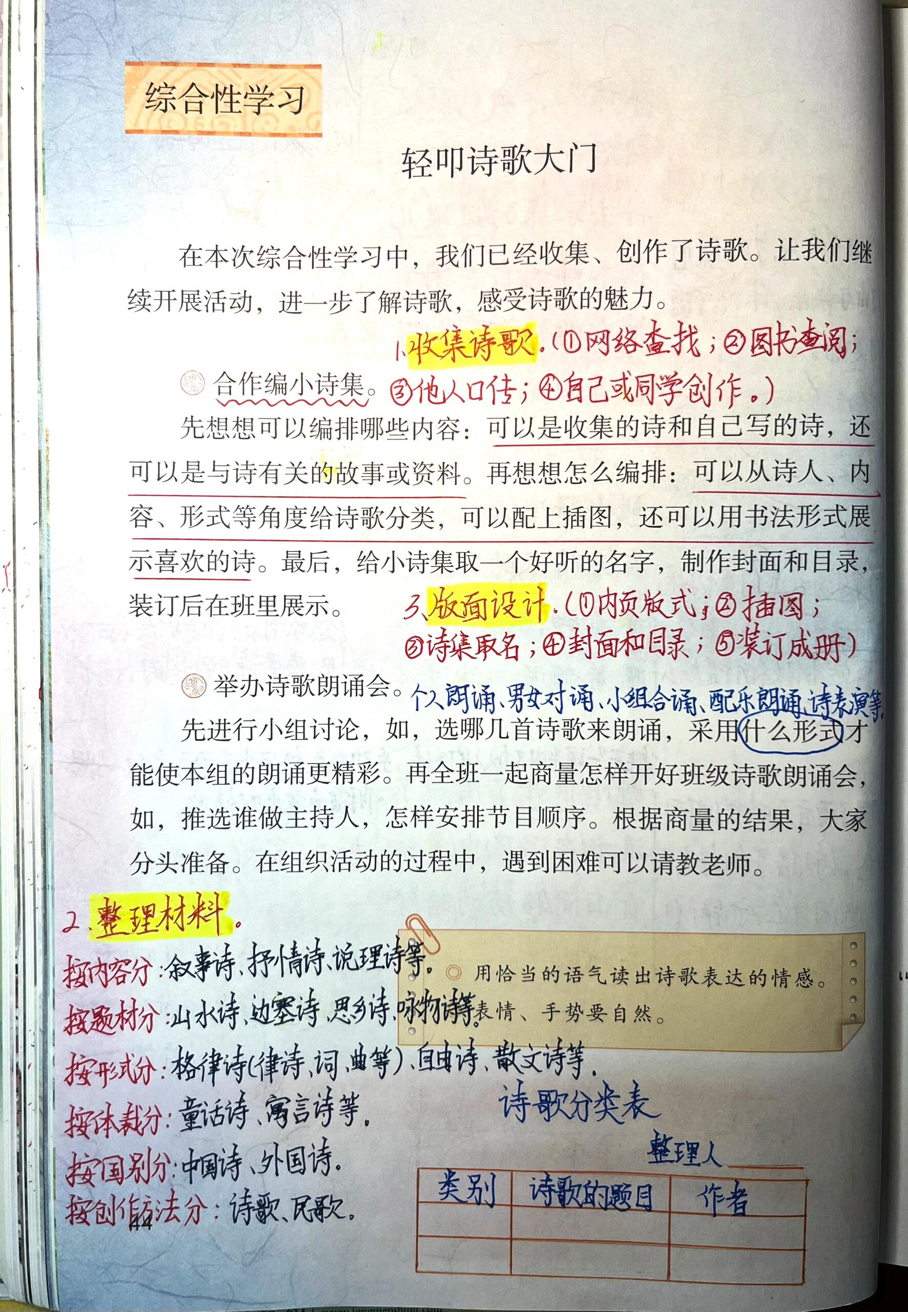 轻叩诗歌大门笔记图片