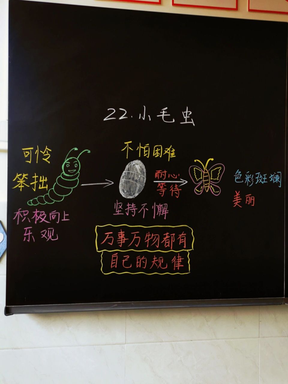 《小毛虫》  板书《小毛虫》