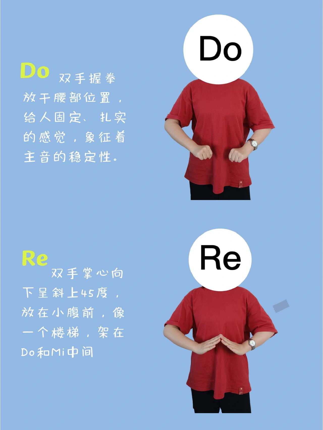 儿童音乐课|柯尔文音阶手势