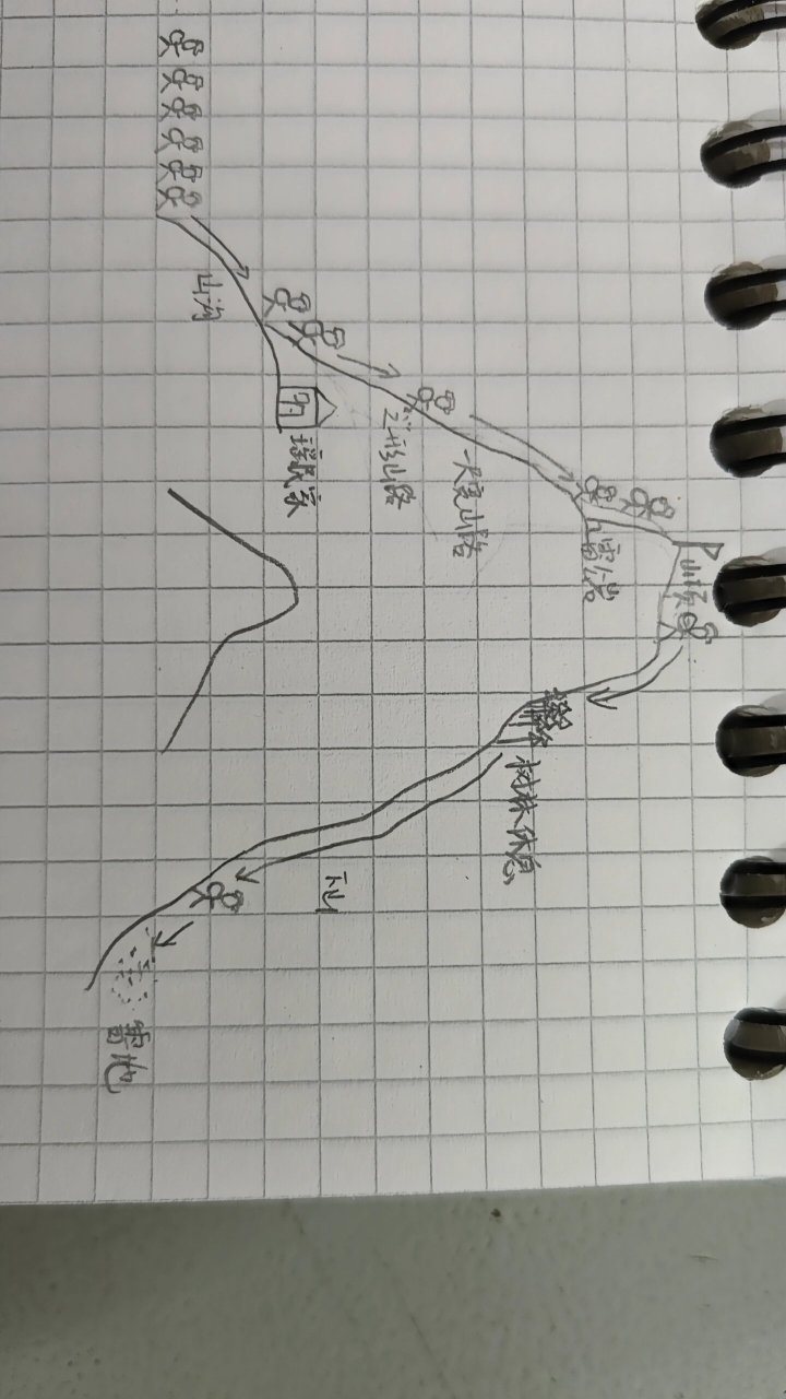 老山界简图手绘图片