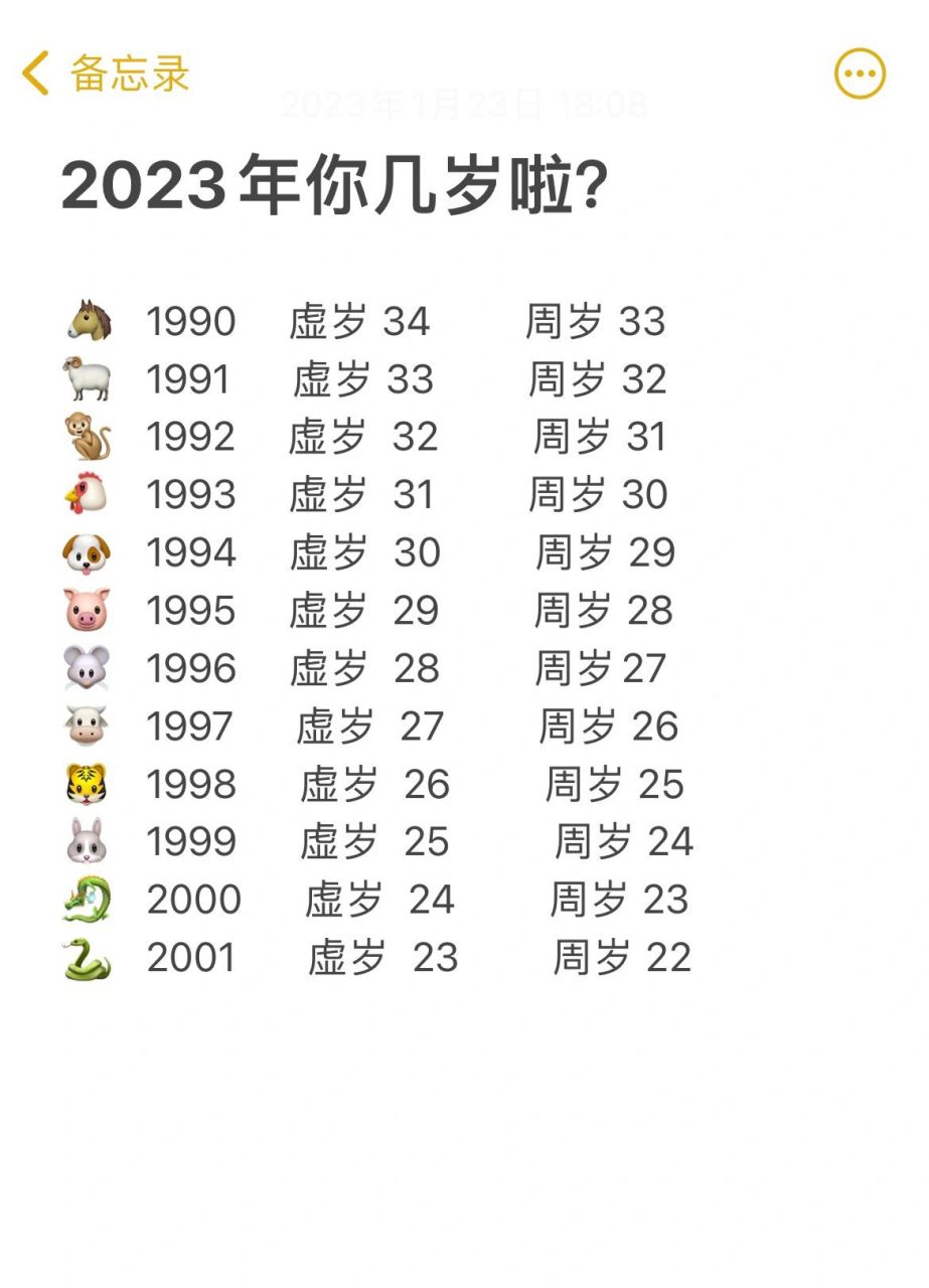 但希望不管我们