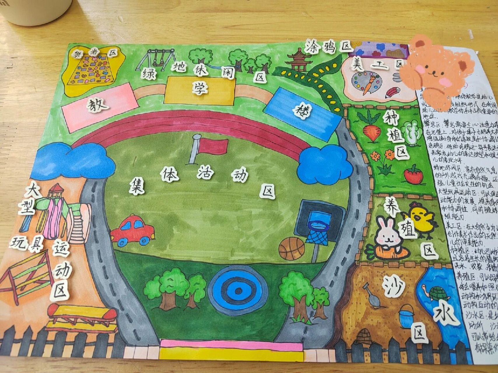 幼儿园户外游戏环境创设03   一,大型组合运动玩具区 大型玩具器械