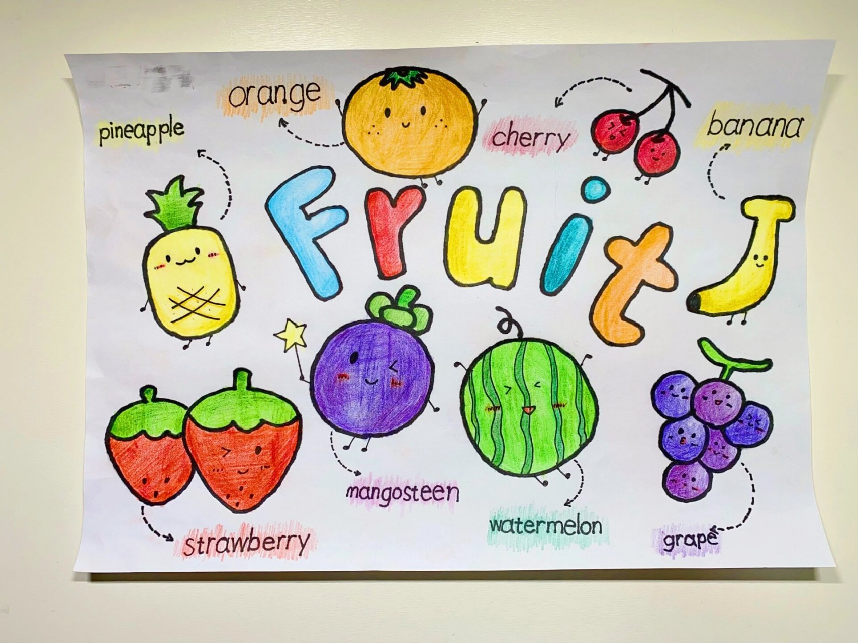 一年级英语小手工,手抄报fruit