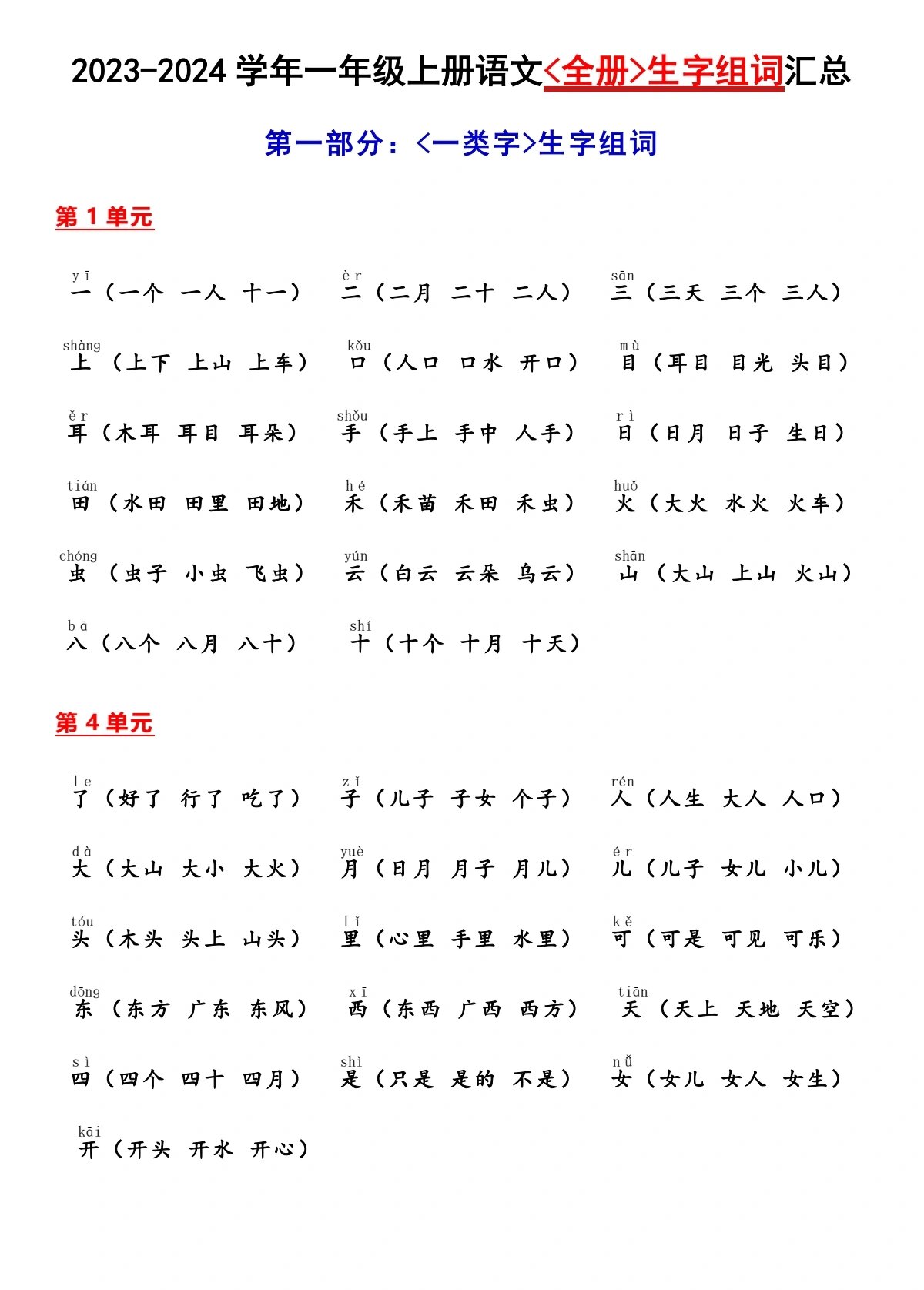 资的组词是什么呢一年级上册(资的组词是什么呢一年级上册语文)