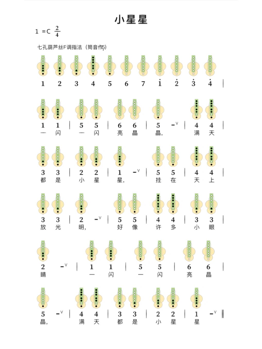 「小星星」7孔葫芦丝 简谱分享