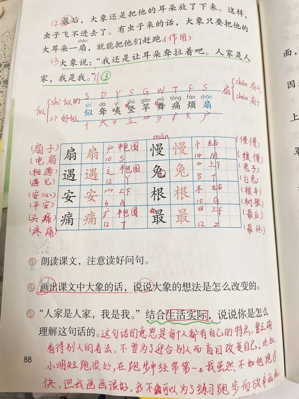 二下语文课堂笔记《大象的耳朵》