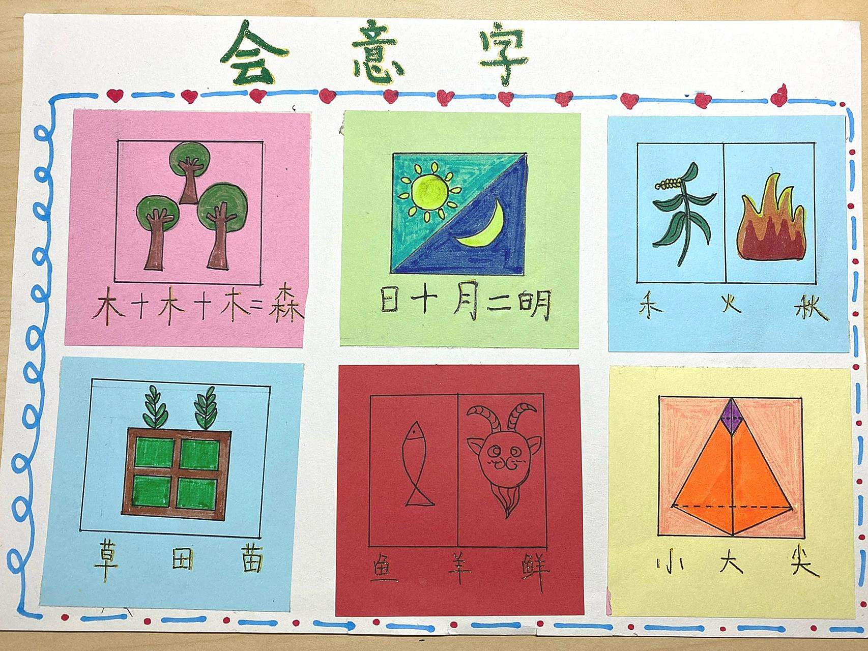适合一年级的会意字 简简单单,几张便利贴画下,搞定