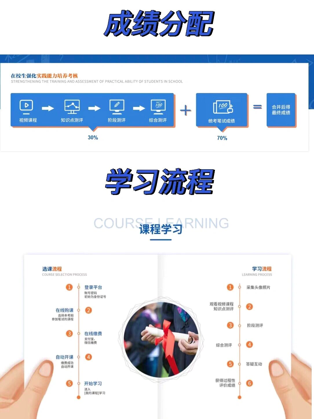 包含网教刷课软件的词条