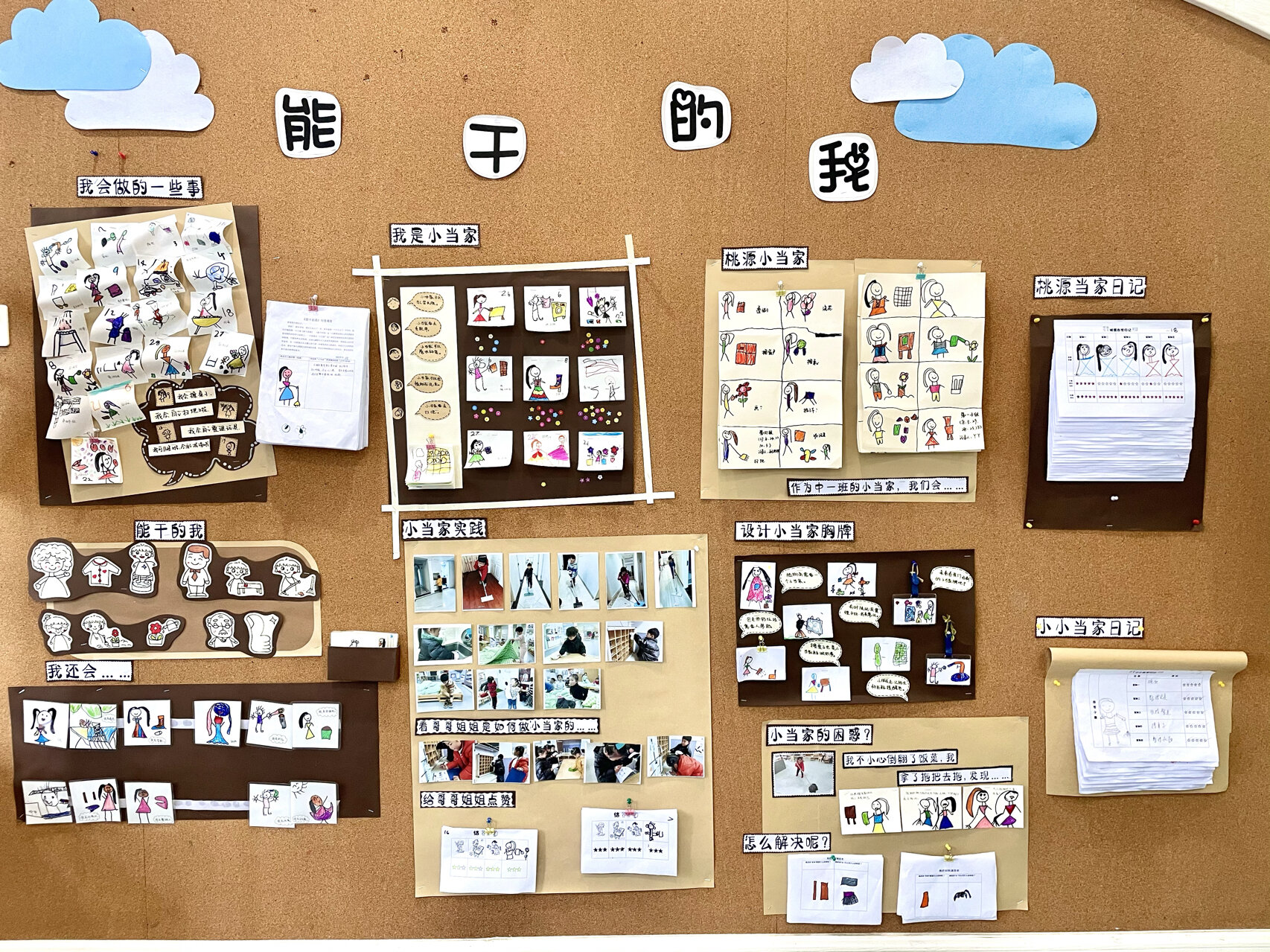 中班主题《能干的我》 主题墙及环境