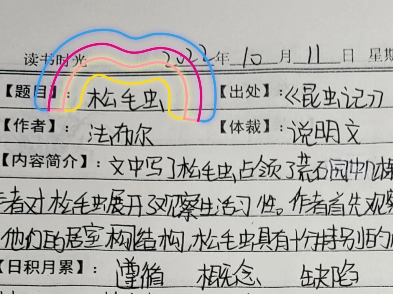 读书笔记昆虫记(松毛虫)