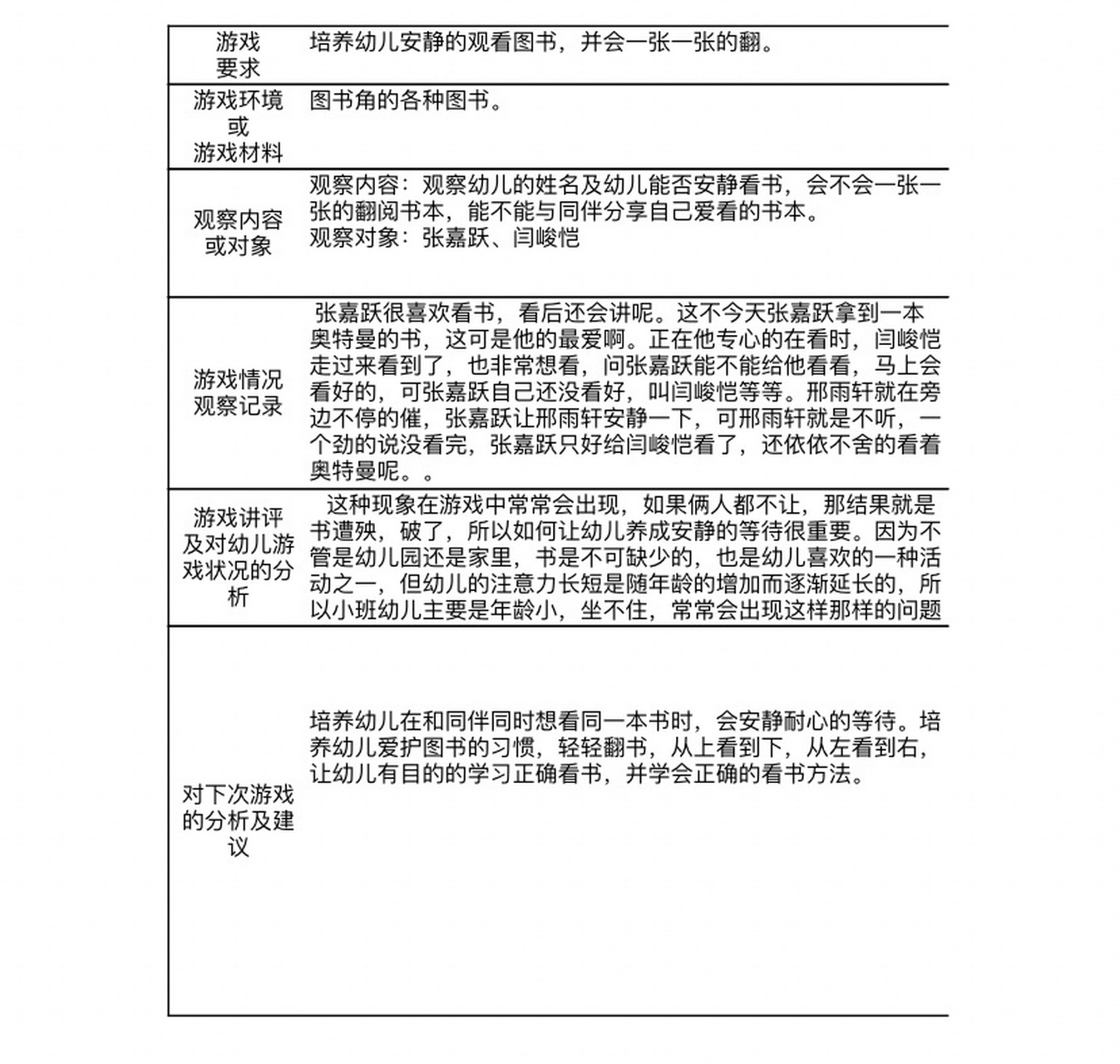 娃娃家活动观察记录表(娃娃家幼儿活动观察记录)