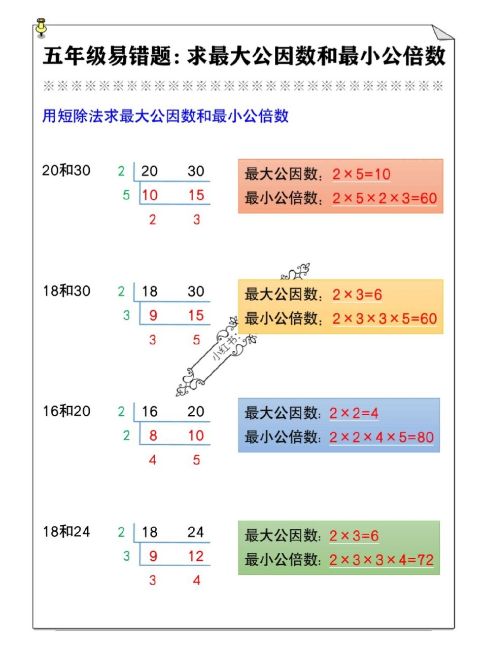五下数学短除法求最大公因数和最小公倍数 五下数学短除法求最大公