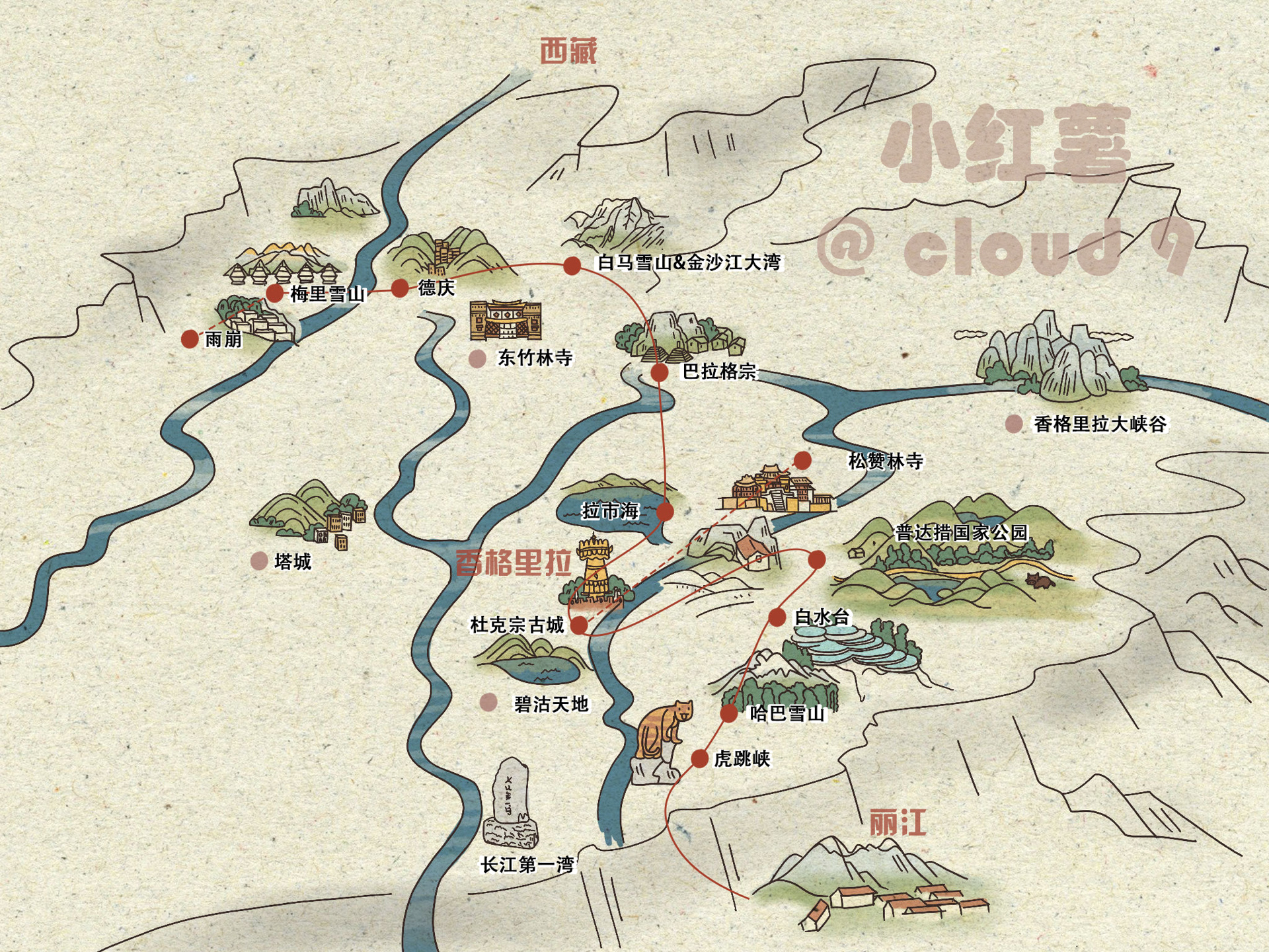 香格里拉旅游手绘地图(超全景点)