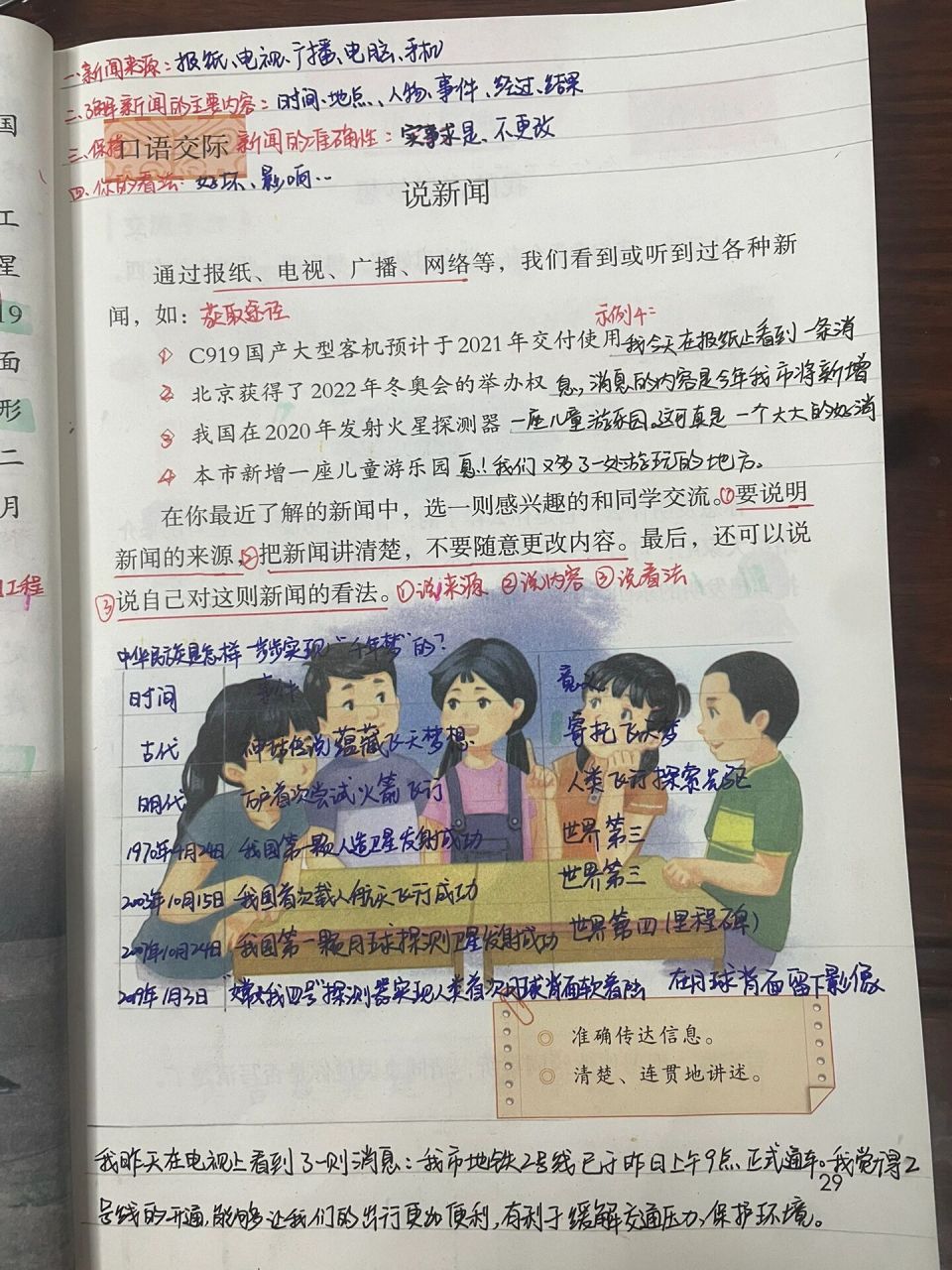 四下第二单元 口语交际 说新闻        四年级下册语文第二单元口语