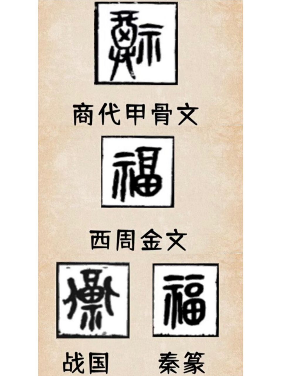 福象形文字图片