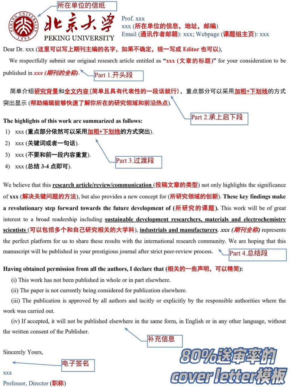 手把手教你sci论文投稿|cover letter模板 大家好,这里是leon!