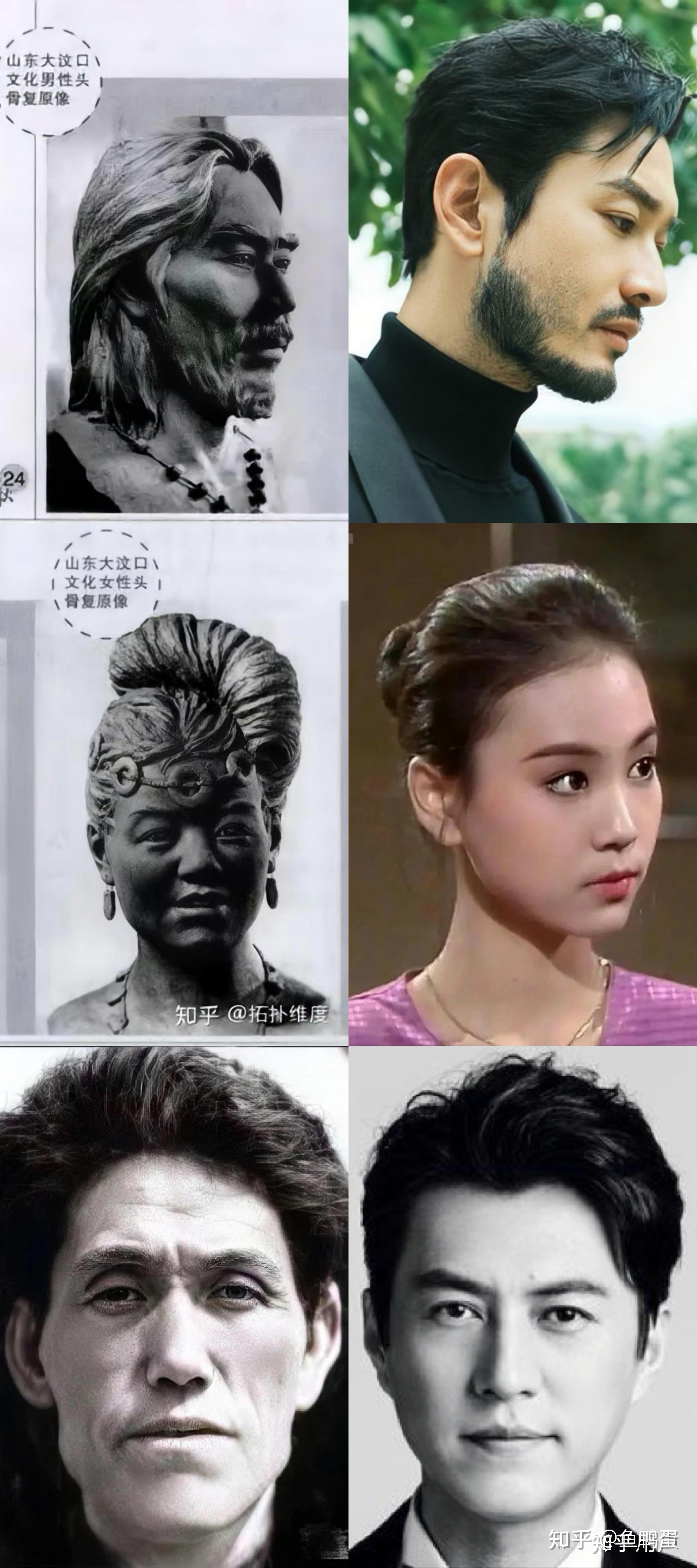 山东东夷人7000年面相复原这种长相骨相已经持续多久了