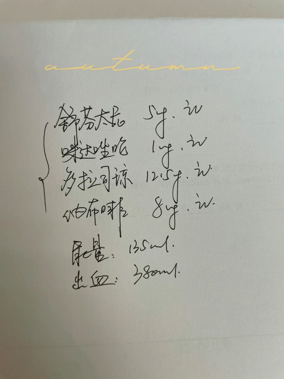 谁说的医生写的字大家都不认识!
