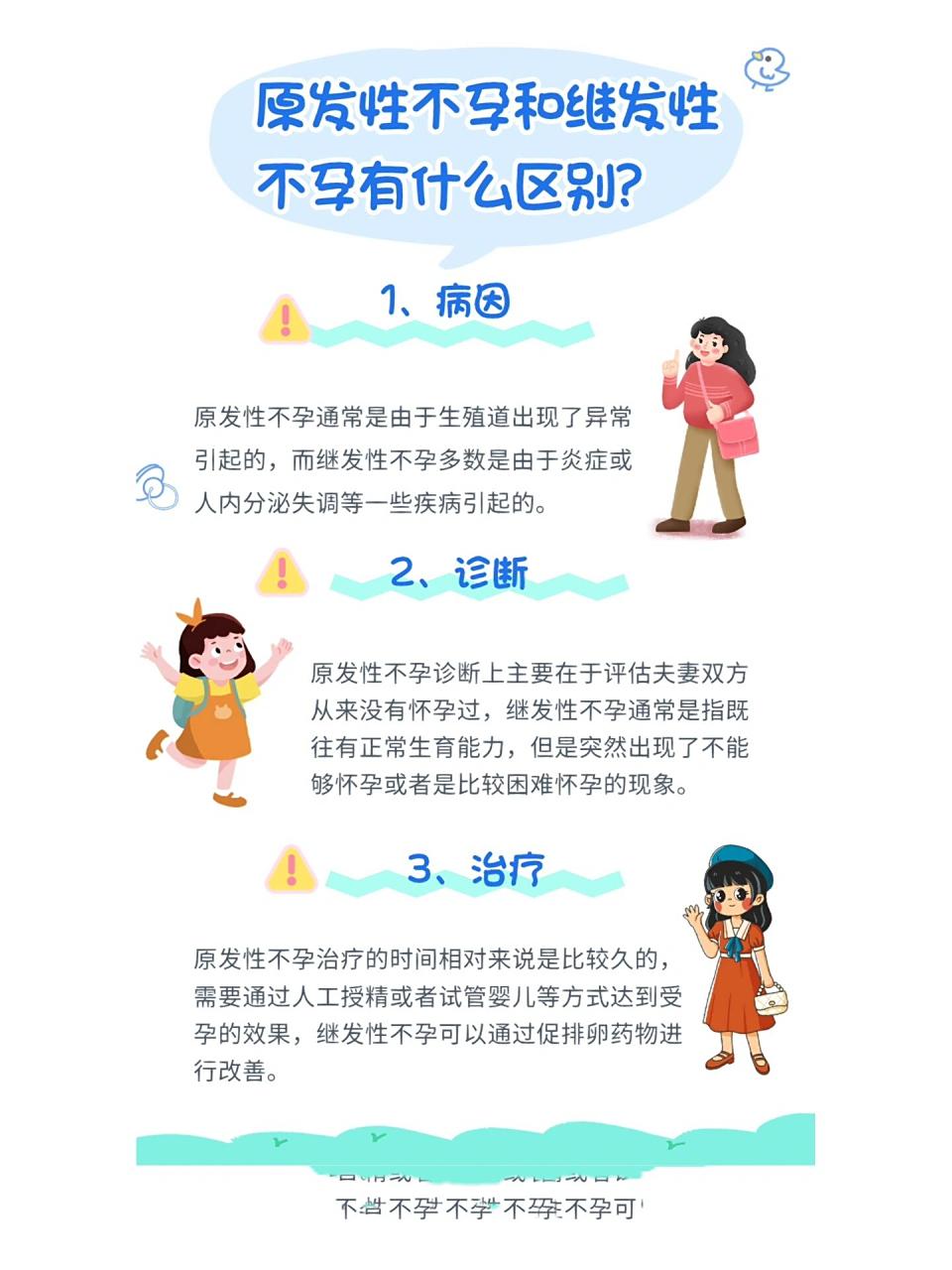 原发性不孕和继发性不孕有什么区别?