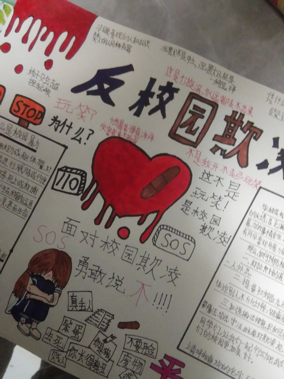 防校园欺凌手抄报