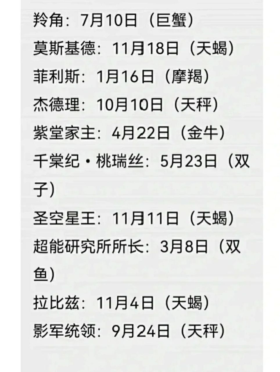 凹凸世界人物介绍,给我保存! 不是原创 勿喷谢谢