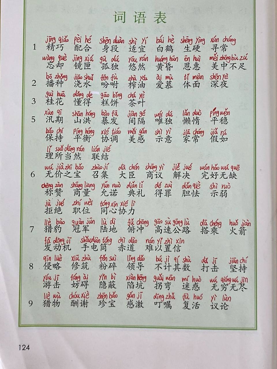 部编版五年级上册词语表 注音版 期中考试复习用