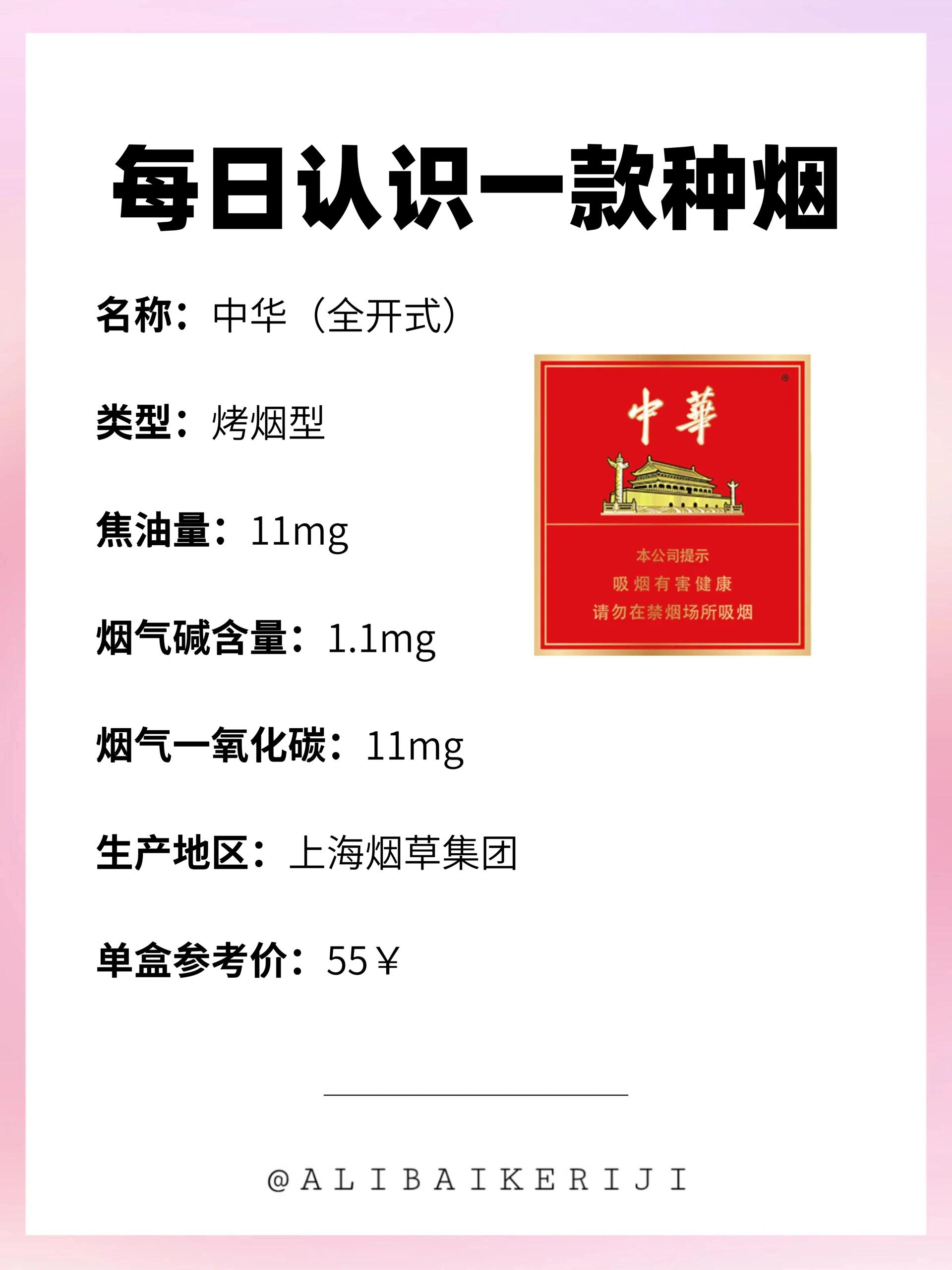 每天认识一种烟|中华(全开式)6015