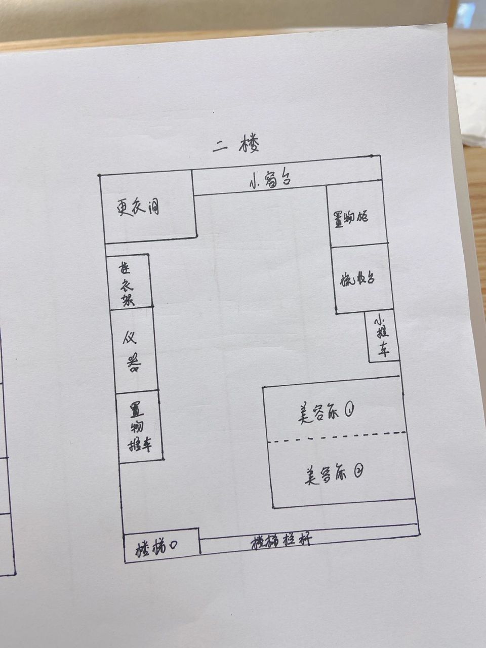 卫生许可证怎么办理?