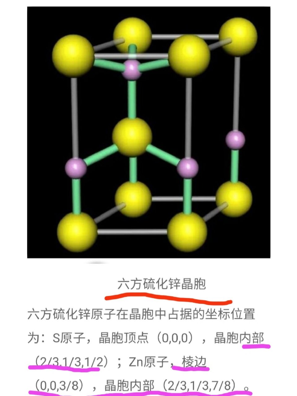 六方zns晶体结构图片