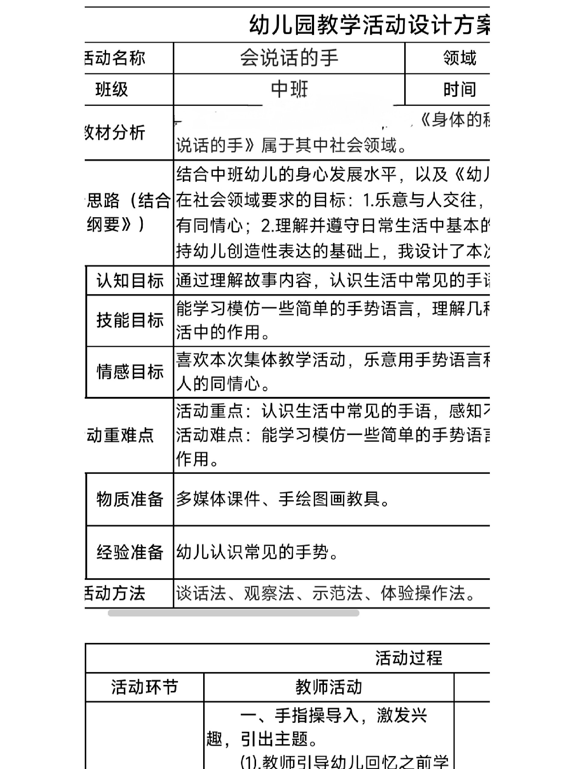 社会领域设计意图图片