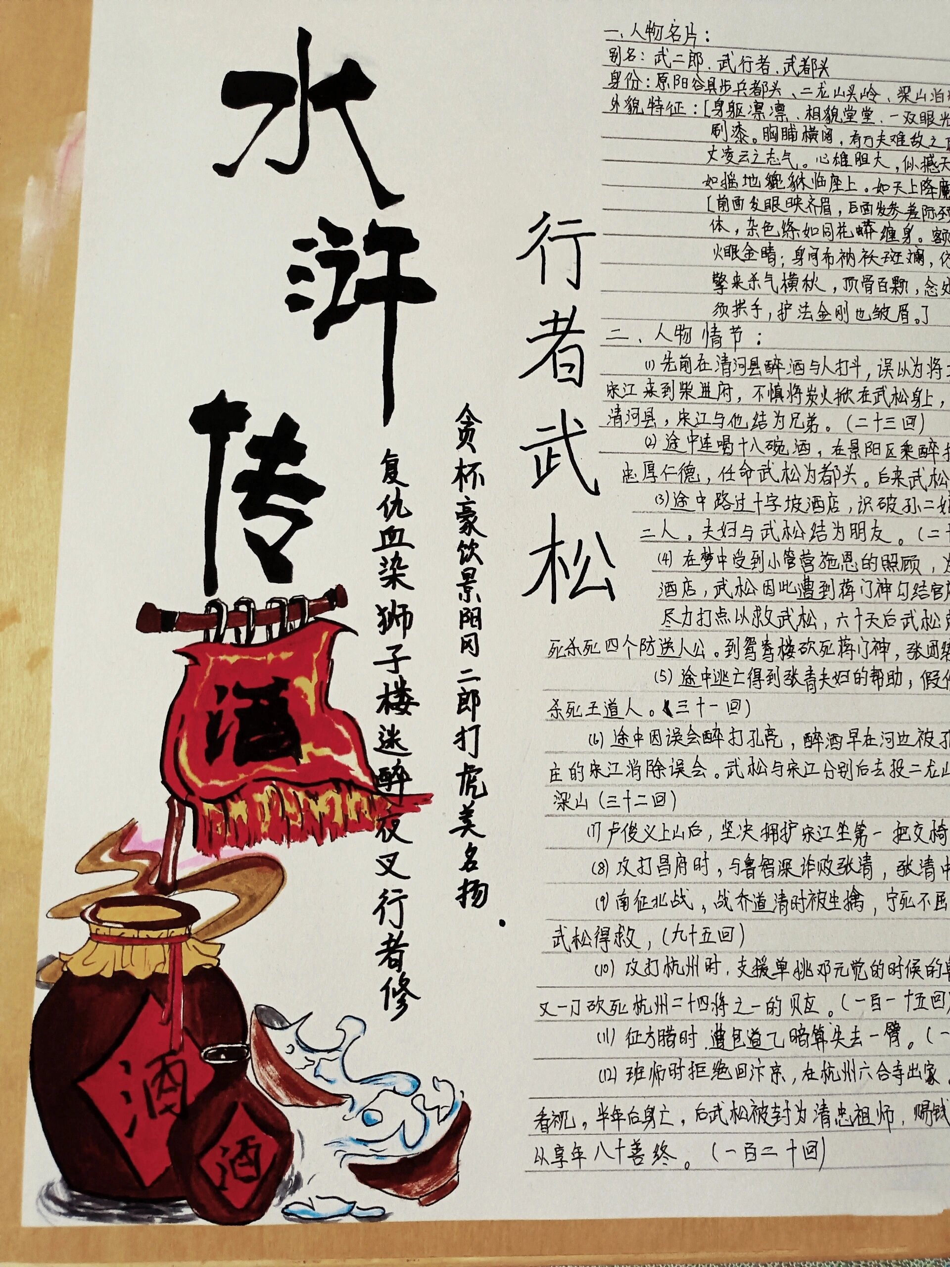 穿越到水浒爱上武松