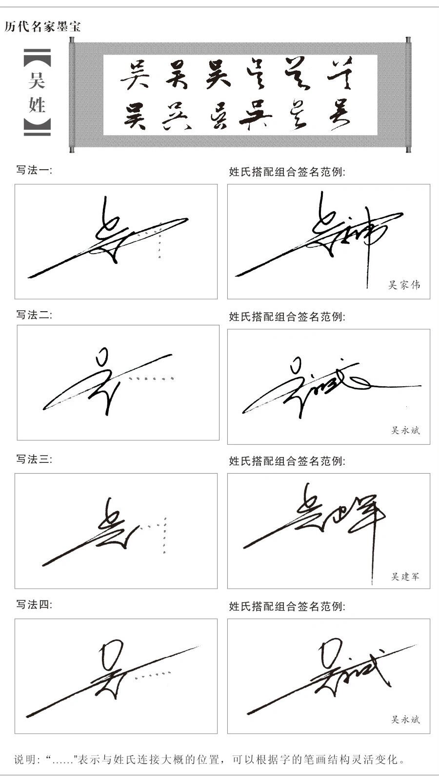 签名设计 | 百家姓签名技法第四期--吴