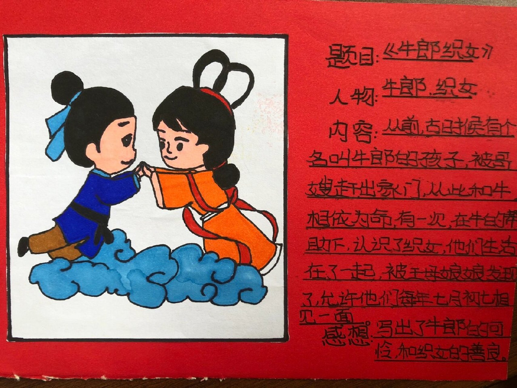 中国民间故事人物图画(中国民间故事人物画作品)