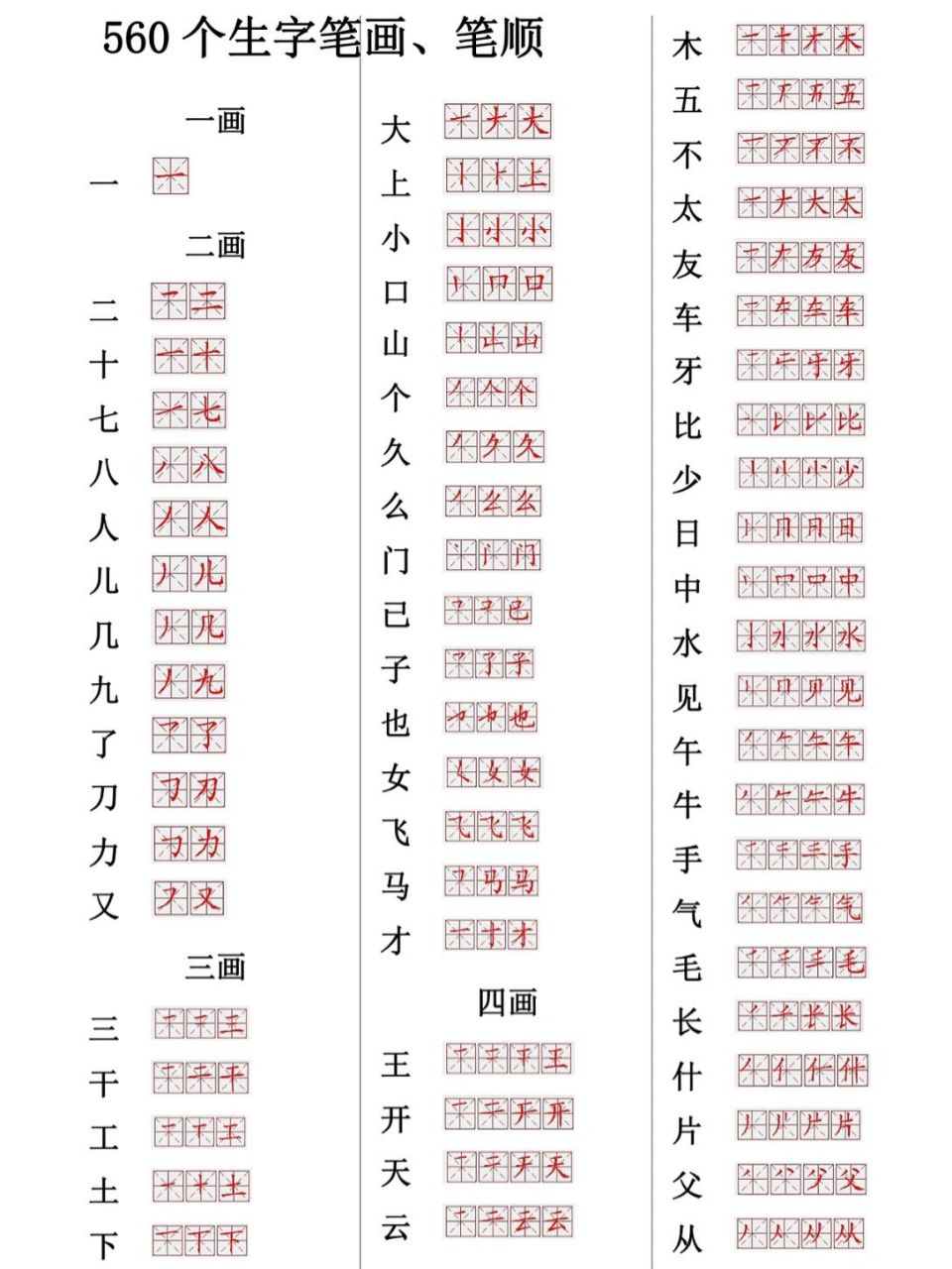 汉字笔顺口诀!一年级小学生要记牢!