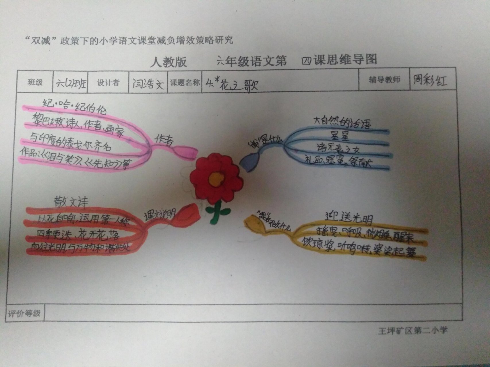 六年级上册第四课《花之歌》思维导图