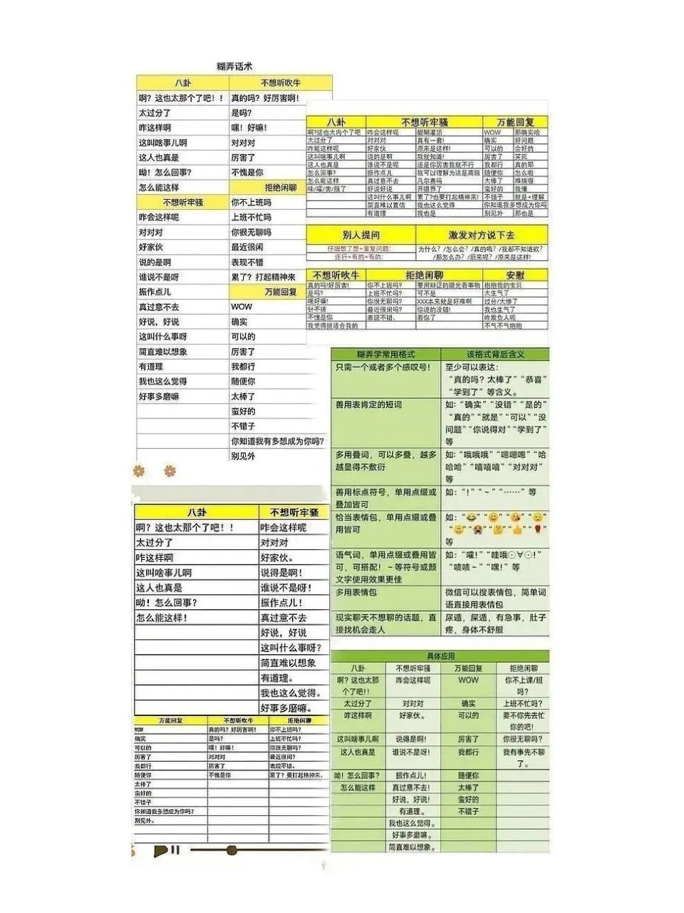 微信聊天万能回复背景图95 背景图——万能回复模板 图片来源于:堆