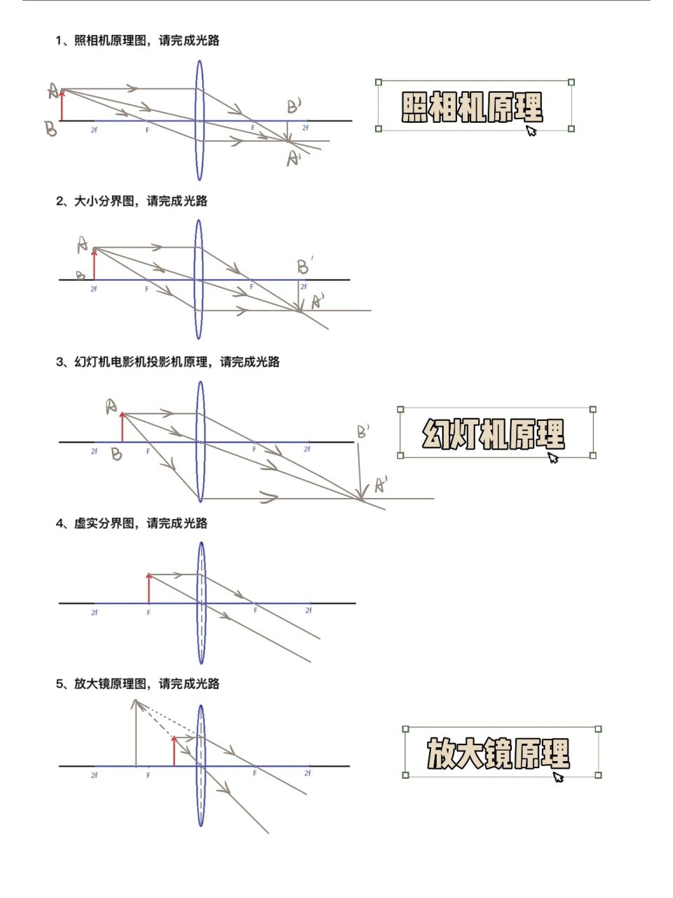 凸透镜光路图怎么画图片