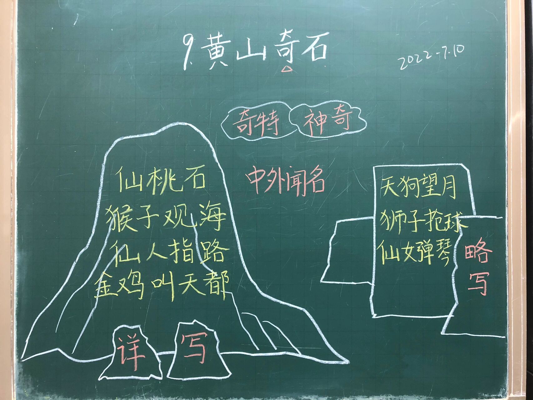 二上 9.《黄山奇石》板书设计